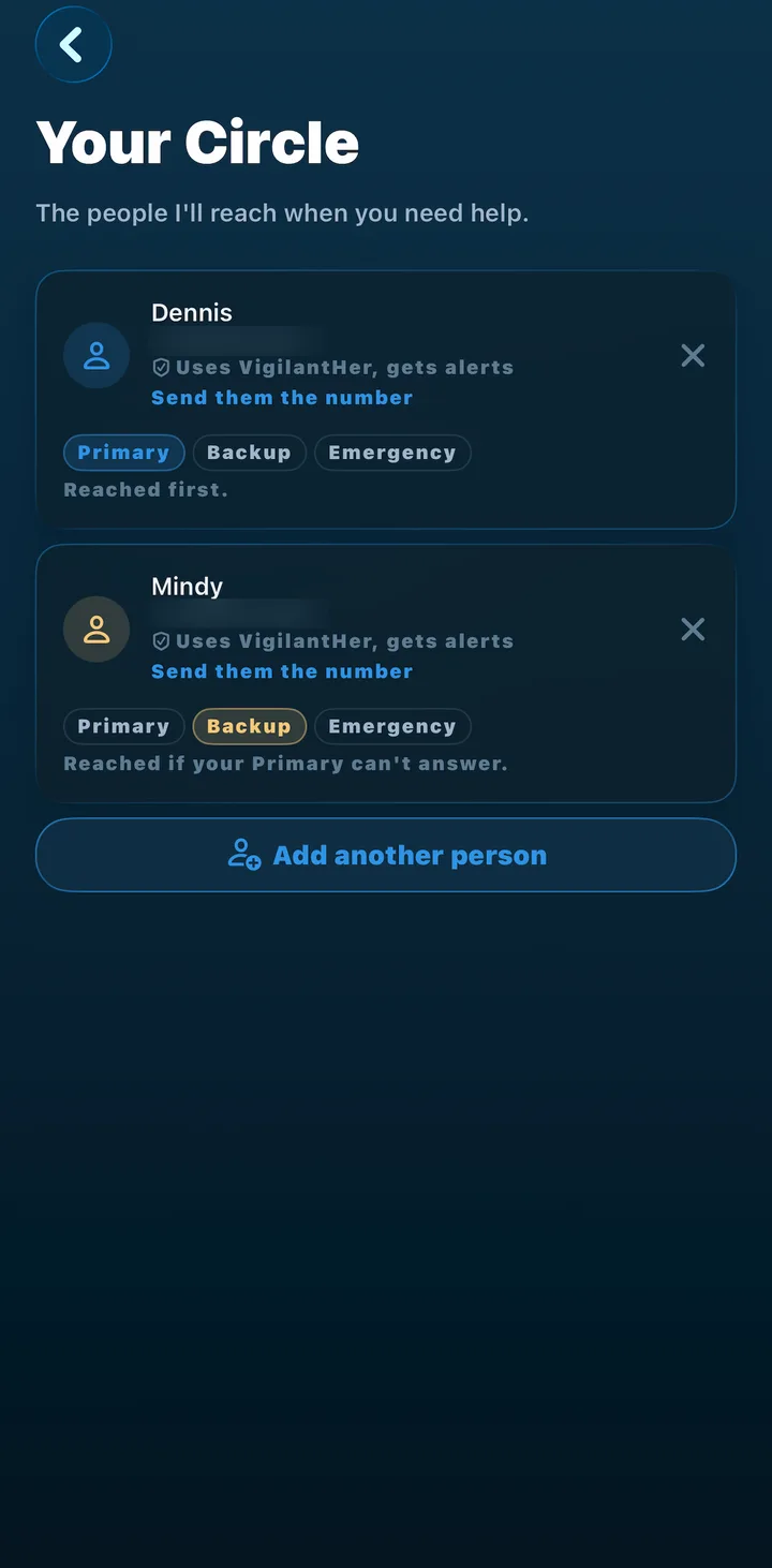 The Your Circle screen in VigilantHer listing a Primary contact and a Backup contact